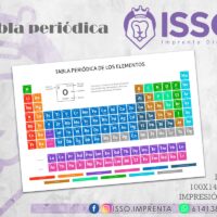 Tabla Periódica